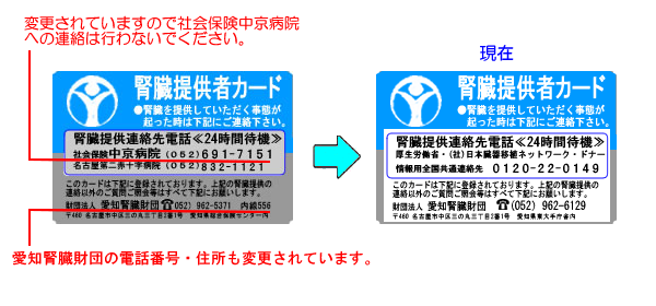 腎臓 財団 日本